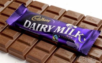 「食品進口」英國到上海代理巧克力進口報關(guān)操作案例